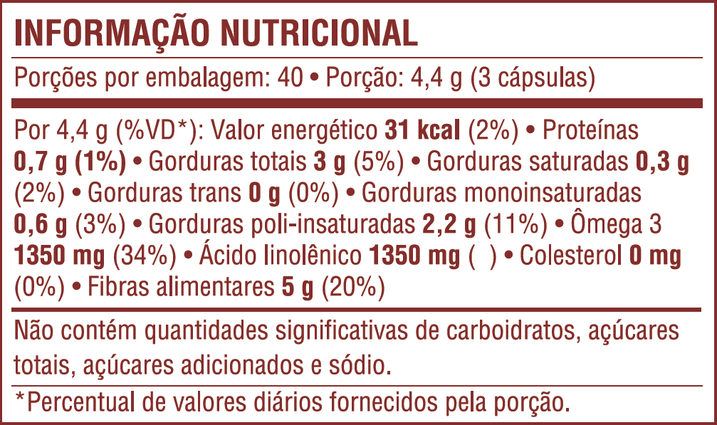 INFORMAÇÃO NUTRICIONAL