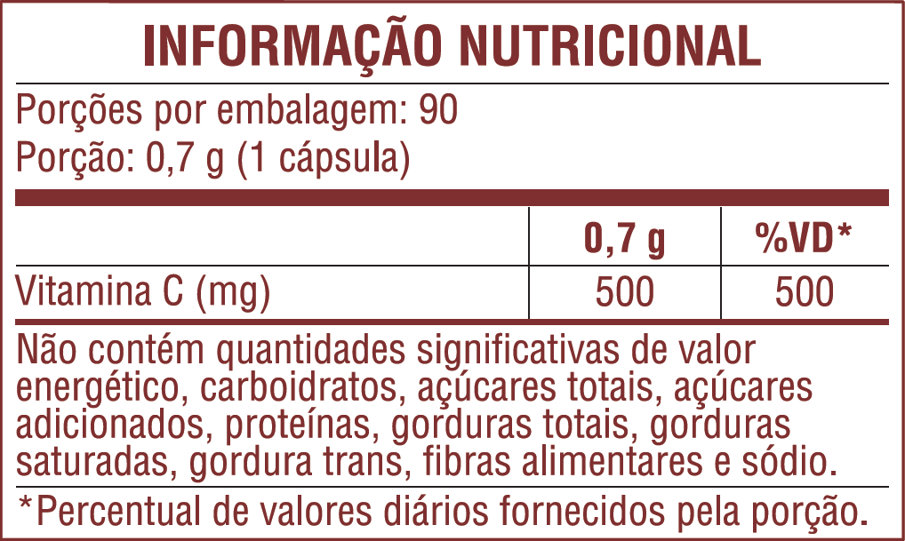 INFORMAÇÃO NUTRICIONAL